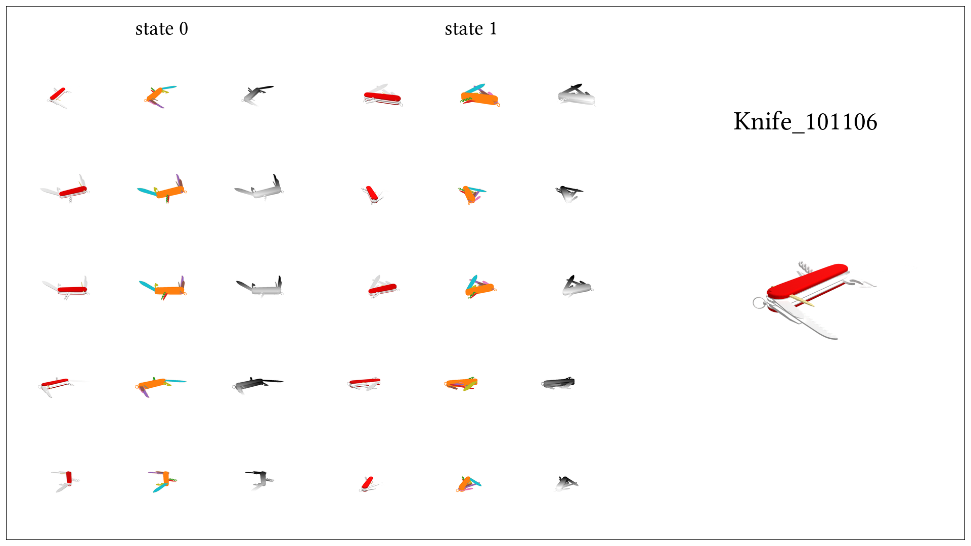 Knife 101106 dataset card