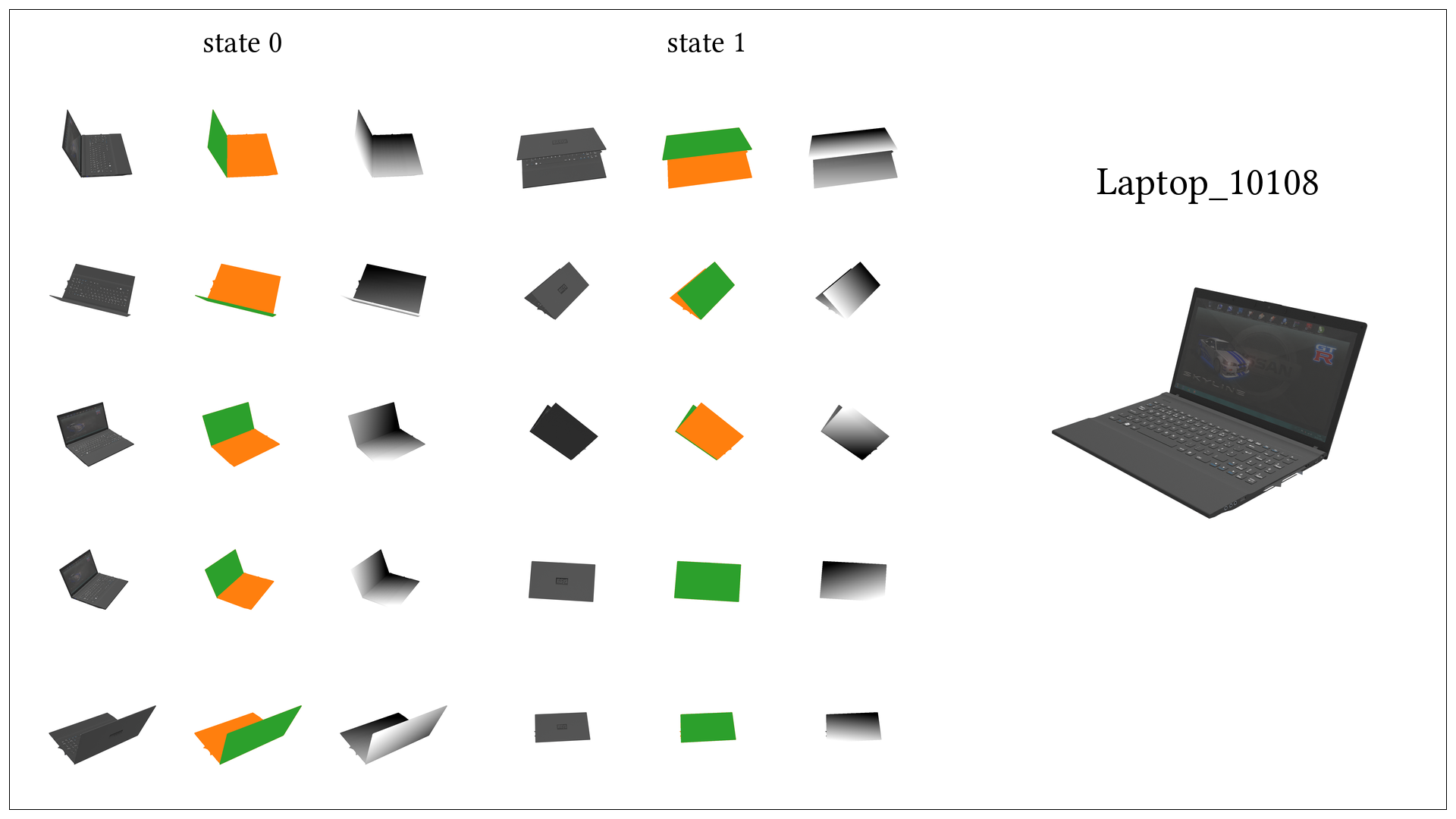 Laptop 10108 dataset card