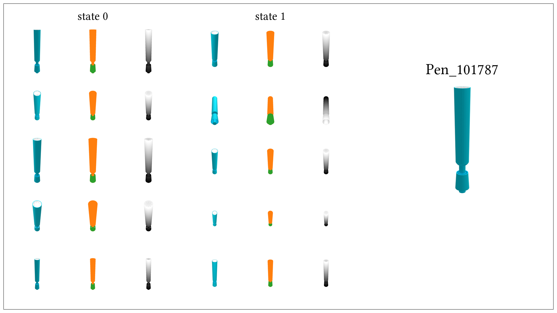 Pen 101787 dataset card