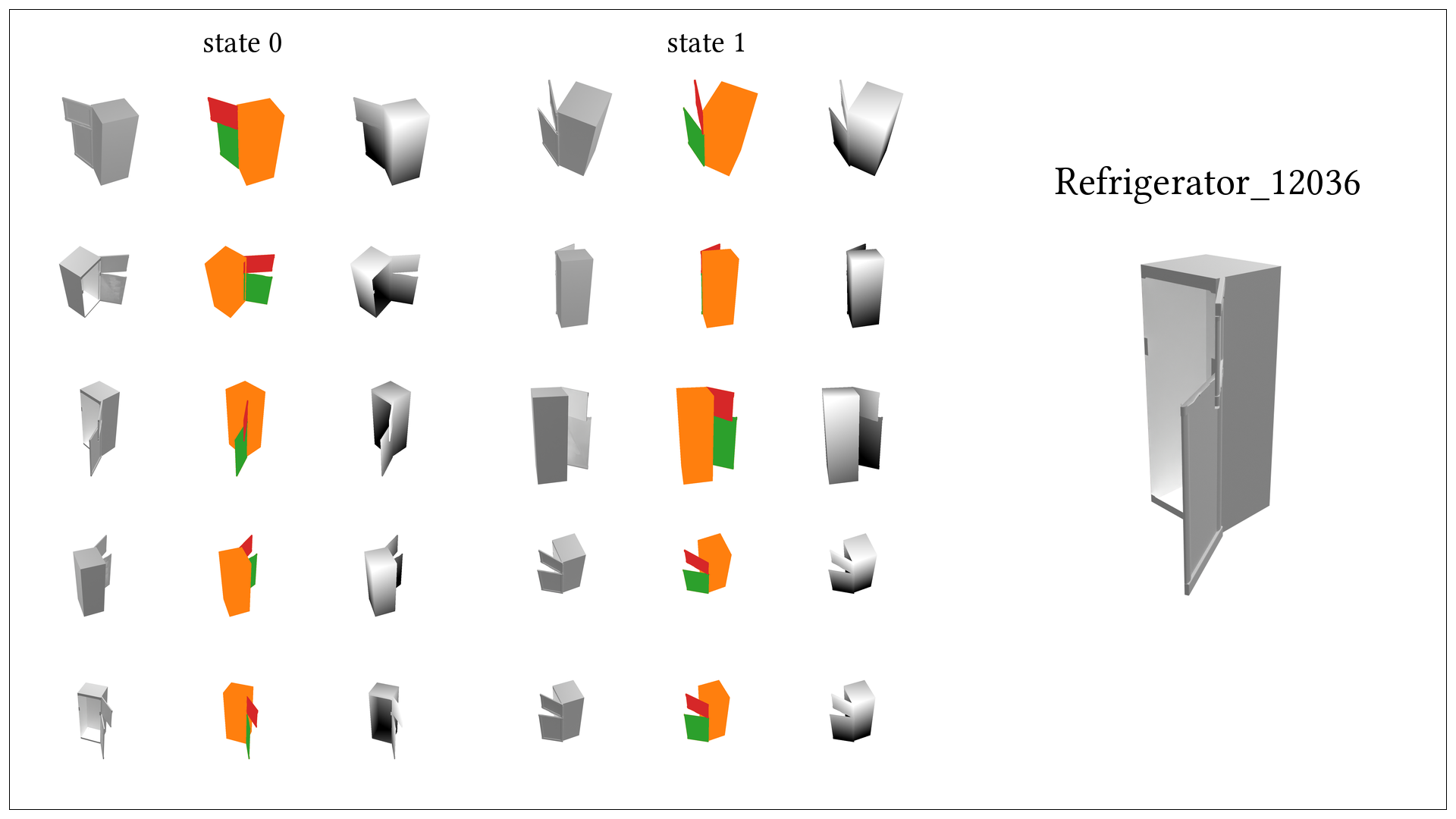 Refrigerator 12036 dataset card