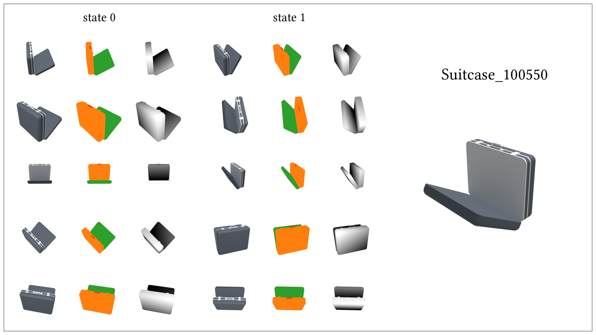 Suitcase 100550 dataset card
